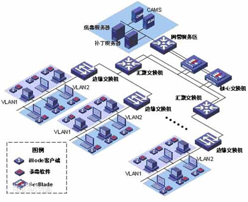 绿色能源革命：风力发电在现代工业中的重要地位