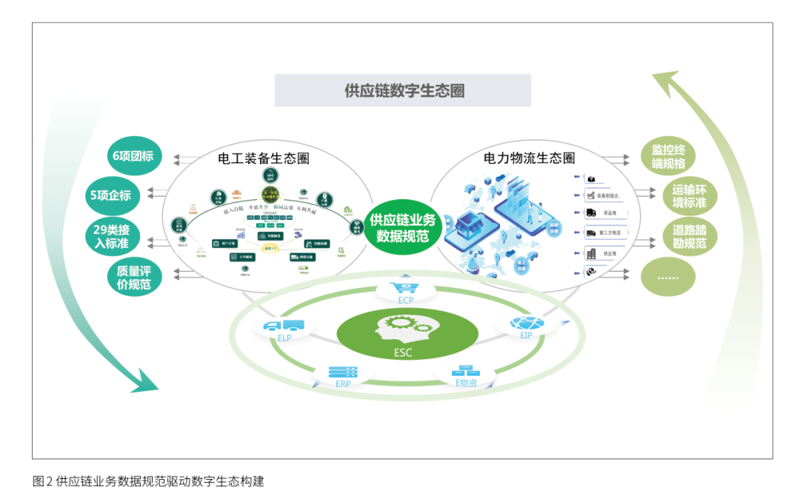 新能源技术行业全景解析：绿色变革引领未来趋势